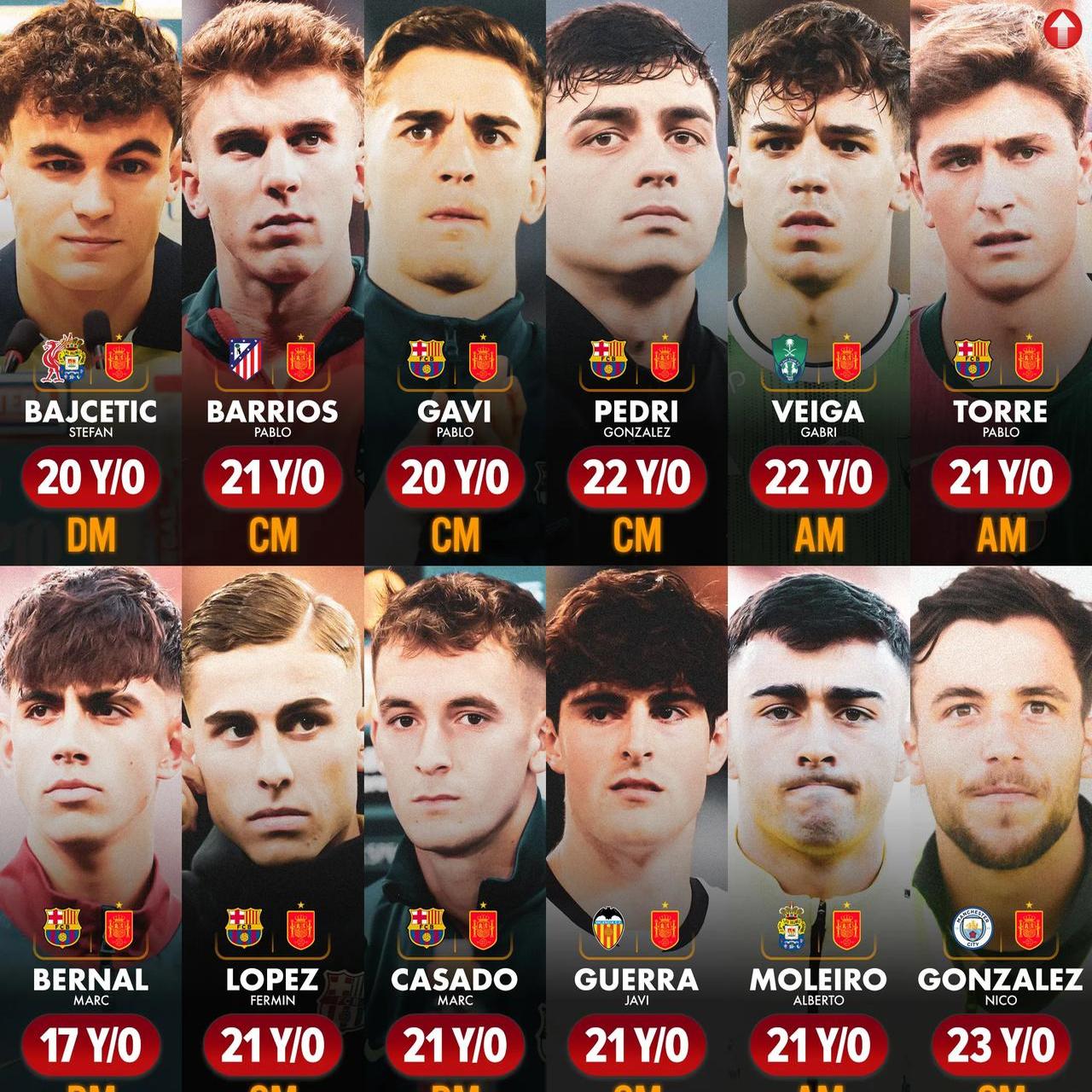 HUPU-西班牙人迎中超关键赛；今晚状态回暖；管理层满意；年轻球员获得机会的简单介绍