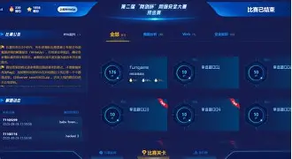 虎扑体育-超级杯巅峰对决！陇右火狐队火力全开陇右青龙队，橄榄球赛场再起波澜；(2024中国超级杯决赛直播最新)