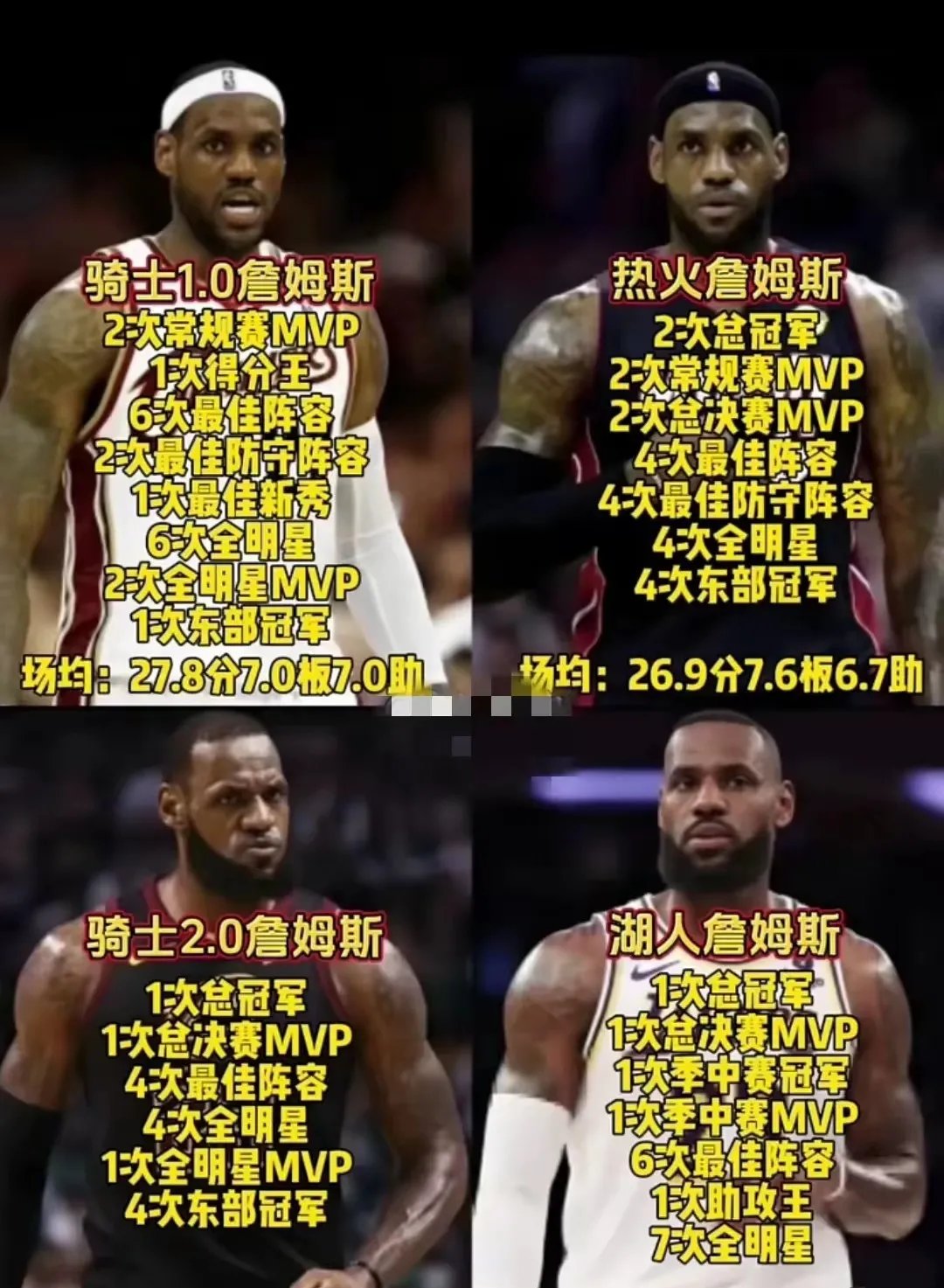 HUPU-包含詹姆斯遭遇十二持续失利,DWG教练压力巨大!引发球迷热议的词条