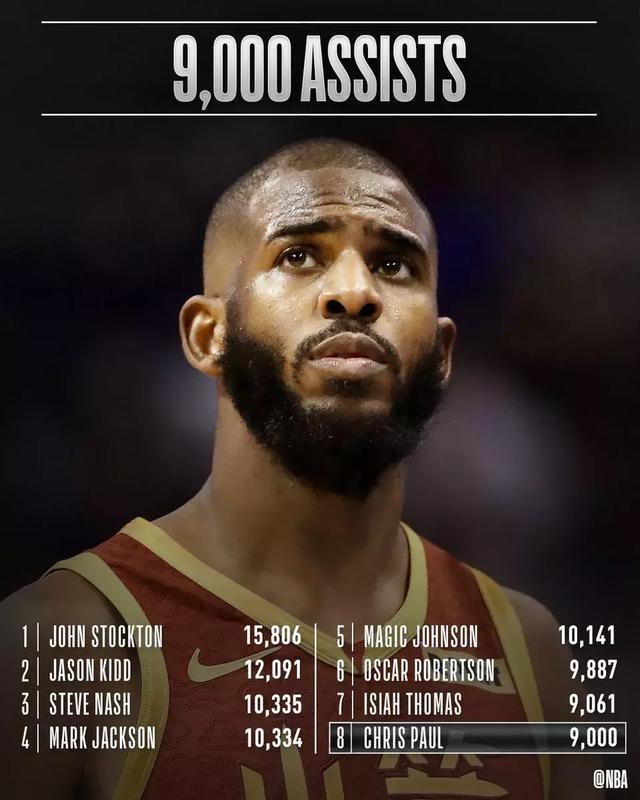 虎扑体育-关于萨拉赫关键节点关键助攻,勇士带队取胜!的信息